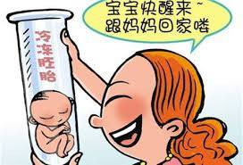 菏泽捐卵费用